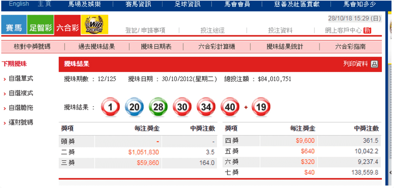 歐博分享中台灣運彩的機率到底是多少？